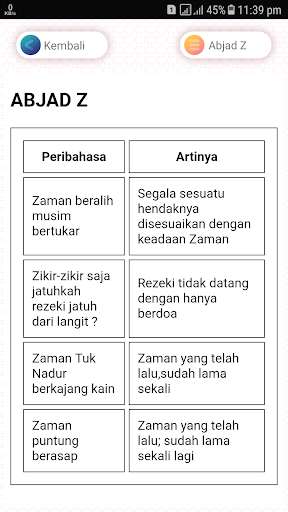 Run android online APK Kumpulan Peribahasa Indonesia dan Artinya from MyAndroid or emulate Kumpulan Peribahasa Indonesia dan Artinya using MyAndroid Run android online APK Kumpulan Peribahasa Indonesia dan Artinya from MyAndroid or emulate Kumpulan Peribahasa Indonesia dan Artinya using MyAndroid