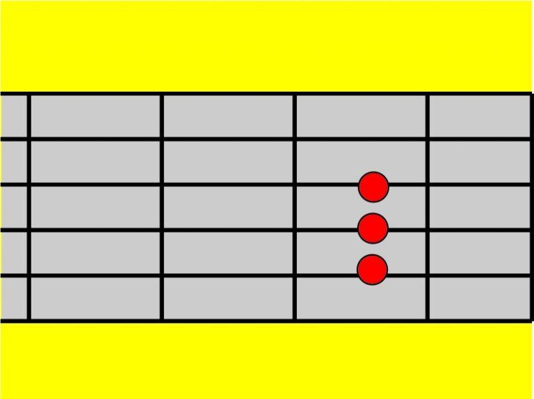 Run android online APK Kunci Gitar from MyAndroid or emulate Kunci Gitar using MyAndroid