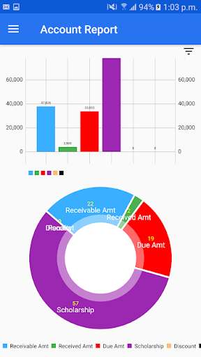 Run android online APK KWS Founder from MyAndroid or emulate KWS Founder using MyAndroid