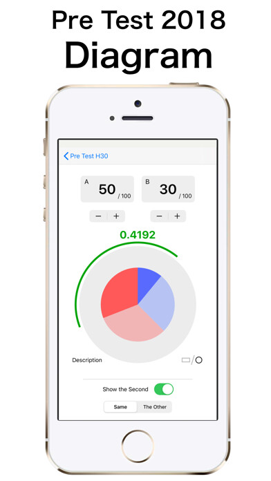 Emulate iPhone app Kyotsu Test ProbabilityPlayer using MyAndroid