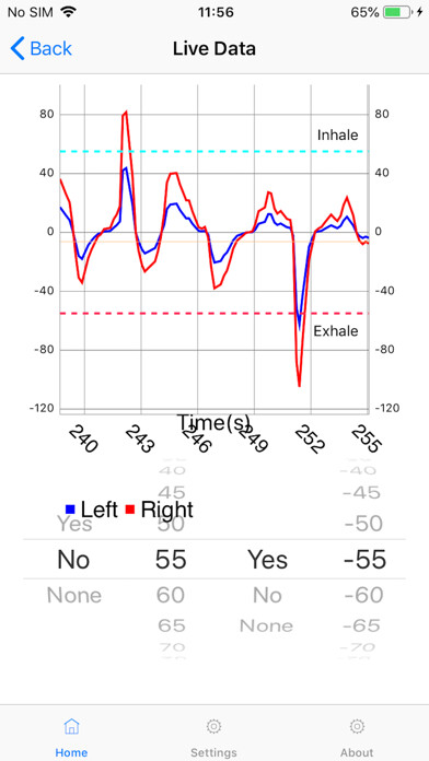 Emulate iPhone app Lab Sniffer using MyAndroid