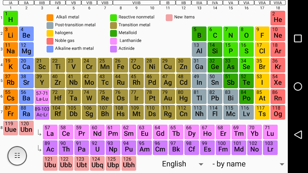 Run android online APK La chimie from MyAndroid or emulate La chimie using MyAndroid