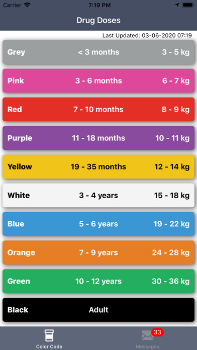 Run android online APK LA County EMS Drug Doses from MyAndroid or emulate LA County EMS Drug Doses using MyAndroid