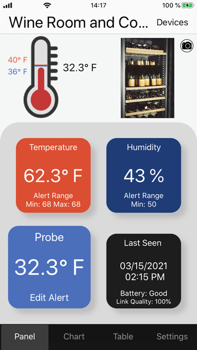 Emulate iPhone app La Crosse Alerts Mobile using MyAndroid Emulate iPhone app La Crosse Alerts Mobile using MyAndroid
