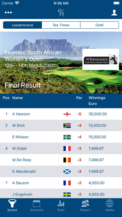 Emulate iPhone app Ladies European Tour using MyAndroid Emulate iPhone app Ladies European Tour using MyAndroid