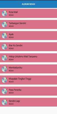 Emulate Android APK Lagu Band Noah Lengkap Full Album + Lirik Emulate Android APK Lagu Band Noah Lengkap Full Album + Lirik