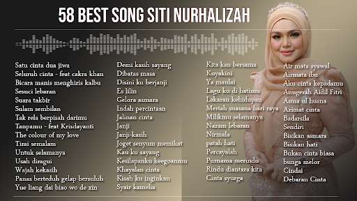 Run android online APK Lagu Siti Nurhalizah Full Album Offline from MyAndroid or emulate Lagu Siti Nurhalizah Full Album Offline using MyAndroid Run android online APK Lagu Siti Nurhalizah Full Album Offline from MyAndroid or emulate Lagu Siti Nurhalizah Full Album Offline using MyAndroid