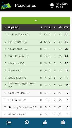 Run android online APK Lamanodediostorneo from MyAndroid or emulate Lamanodediostorneo using MyAndroid