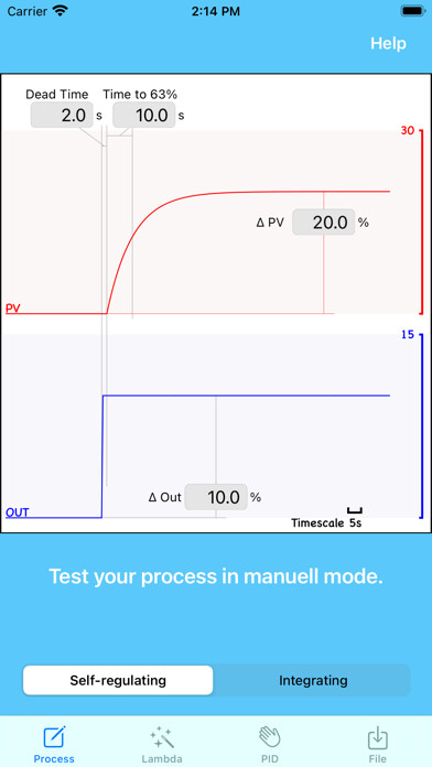 Emulate iPhone app Lambda Tuner using MyAndroid