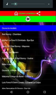 Emulate Android APK la modelo - Ozuna Emulate Android APK la modelo - Ozuna