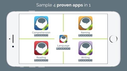 Emulate iPhone app Language Therapy Lite using MyAndroid Emulate iPhone app Language Therapy Lite using MyAndroid