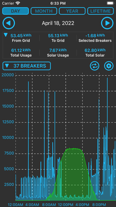 Emulate iPhone app Lantern Power Monitor using MyAndroid