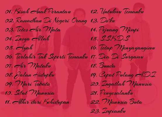 Emulate Android APK LaoNies Band - Offline