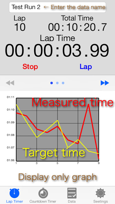 Emulate iPhone app Lap Timer with Graph 2 Free using MyAndroid Emulate iPhone app Lap Timer with Graph 2 Free using MyAndroid