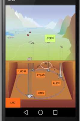 Emulate Android APK Large Hadron Collider