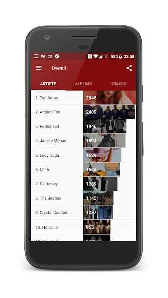 Run android online APK Last.fm Charts from MyAndroid or emulate Last.fm Charts using MyAndroid