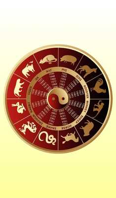 Emulate Android APK Latest Chinese Zodiac 2018