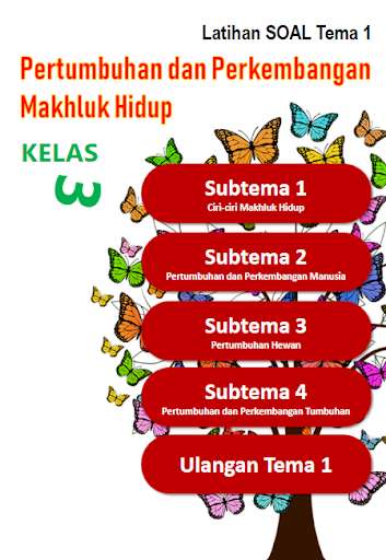 Emulate Android APK Latihan Soal SD Kelas 3 Tema 1