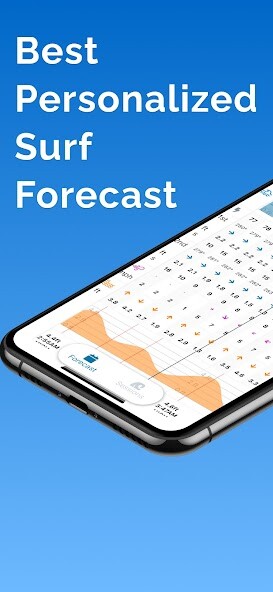 Run android online APK Lazy Surfer - Surf Forecast from MyAndroid or emulate Lazy Surfer - Surf Forecast using MyAndroid