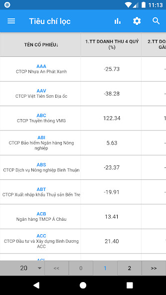 Run android online APK Lọc cổ phiếu from MyAndroid or emulate Lọc cổ phiếu using MyAndroid