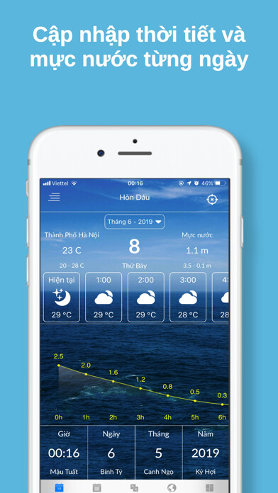 Emulate iPhone app Lịch Thủy Triều using MyAndroid Emulate iPhone app Lịch Thủy Triều using MyAndroid