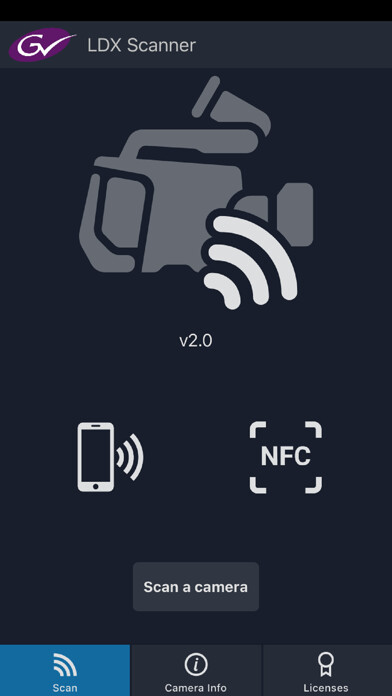 Emulate iPhone app LDX Scanner using MyAndroid Emulate iPhone app LDX Scanner using MyAndroid