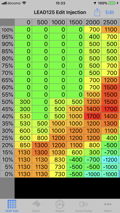 Emulate iPhone app LEAD125 Enigma using MyAndroid