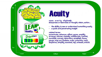 Emulate iPhone app LEAIP Acuity using MyAndroid Emulate iPhone app LEAIP Acuity using MyAndroid