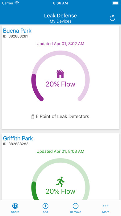 Emulate iPhone app Leak Defense System using MyAndroid Emulate iPhone app Leak Defense System using MyAndroid
