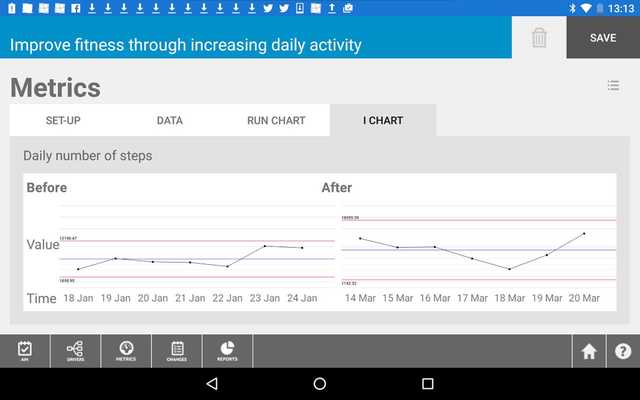 Emulate Android APK LeanApp Qi Emulate Android APK LeanApp Qi