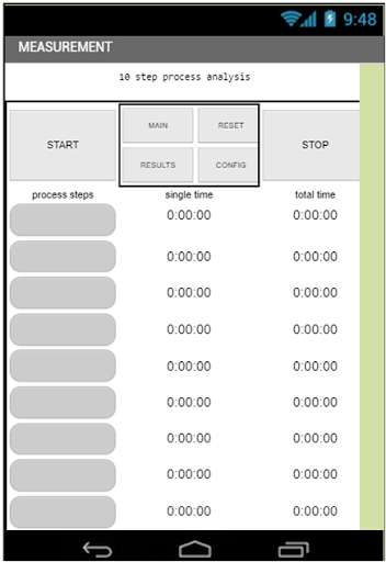 Run android online APK Lean Process and Cycle Analysis from MyAndroid or emulate Lean Process and Cycle Analysis using MyAndroid Run android online APK Lean Process and Cycle Analysis from MyAndroid or emulate Lean Process and Cycle Analysis using MyAndroid