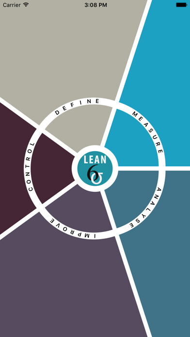 Emulate iPhone app Lean Six Sigma Companion using MyAndroid Emulate iPhone app Lean Six Sigma Companion using MyAndroid