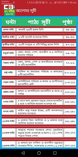 Run android online APK Learn Bangla Lahori Quran in 27 Hours from MyAndroid or emulate Learn Bangla Lahori Quran in 27 Hours using MyAndroid