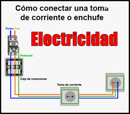 Run android online APK Learn Electricity from MyAndroid or emulate Learn Electricity using MyAndroid
