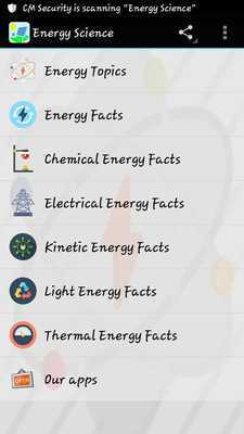Emulate Android APK Learn Energy science Emulate Android APK Learn Energy science
