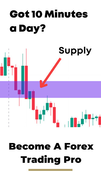 Run android online APK Learn Forex Technical Analysis from MyAndroid or emulate Learn Forex Technical Analysis using MyAndroid Run android online APK Learn Forex Technical Analysis from MyAndroid or emulate Learn Forex Technical Analysis using MyAndroid