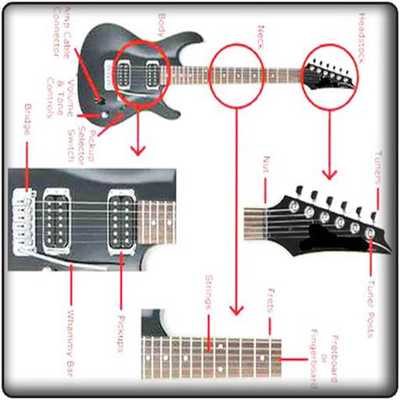 Emulate Android APK learning basic guitar techniques Emulate Android APK learning basic guitar techniques