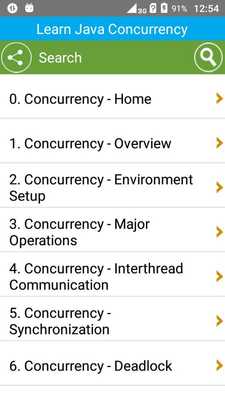 Emulate Android APK Learn Java Concurrency