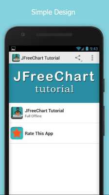 Emulate Android APK Learn JFreeChart Offline