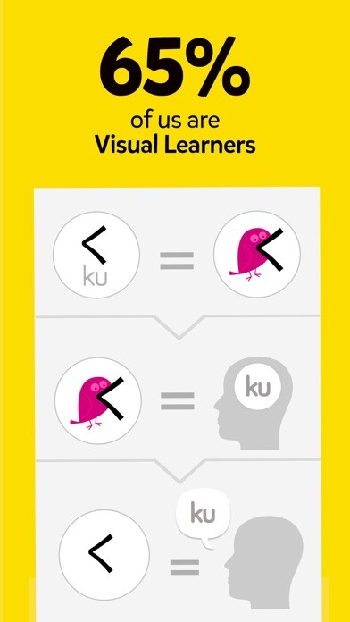 Emulate iPhone app Learn Languages with Dr. Moku using MyAndroid Emulate iPhone app Learn Languages with Dr. Moku using MyAndroid