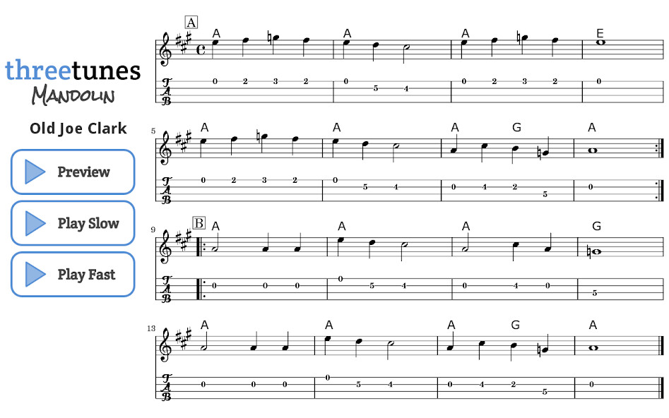 Emulate Android APK Learn Mandolin for Tablets Emulate Android APK Learn Mandolin for Tablets