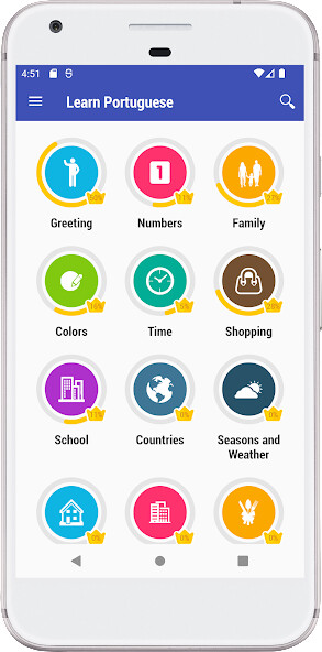 Run android online APK Learn Portuguese Daily from MyAndroid or emulate Learn Portuguese Daily using MyAndroid Run android online APK Learn Portuguese Daily from MyAndroid or emulate Learn Portuguese Daily using MyAndroid
