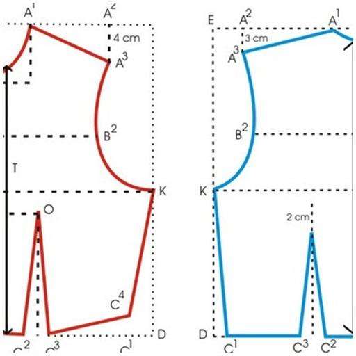 Run android online APK learn sewing patterns from MyAndroid or emulate learn sewing patterns using MyAndroid