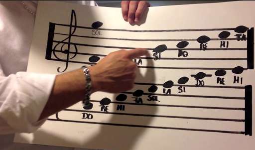Run android online APK Learn to play Piano. Piano course from MyAndroid or emulate Learn to play Piano. Piano course using MyAndroid