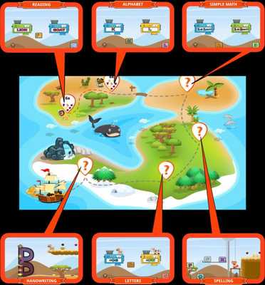 Emulate Android APK Learn With Happy Animals