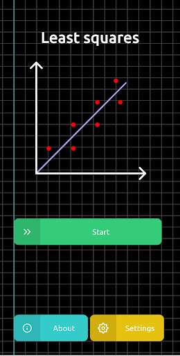 Run android online APK Least Squares - Linear regression from MyAndroid or emulate Least Squares - Linear regression using MyAndroid Run android online APK Least Squares - Linear regression from MyAndroid or emulate Least Squares - Linear regression using MyAndroid