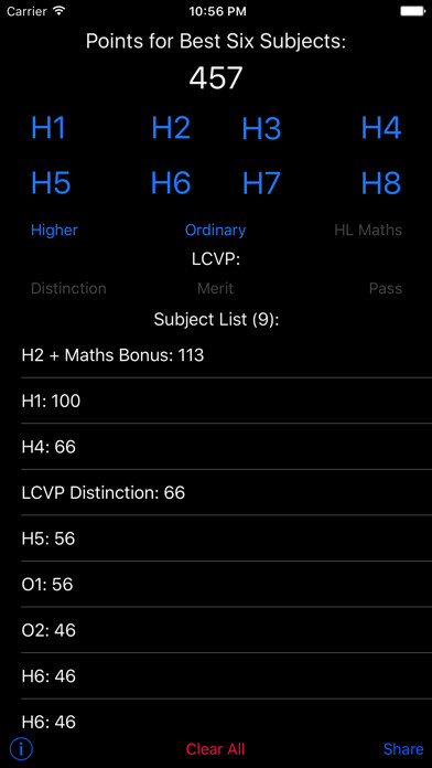 Emulate iPhone app Leaving Cert Points Calculator using MyAndroid Emulate iPhone app Leaving Cert Points Calculator using MyAndroid
