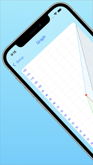 Emulate iPhone app Lectios using MyAndroid
