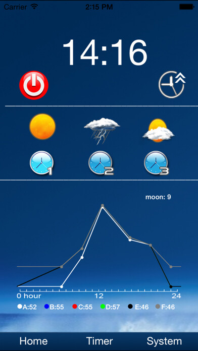 Emulate iPhone app LEDController6 using MyAndroid Emulate iPhone app LEDController6 using MyAndroid