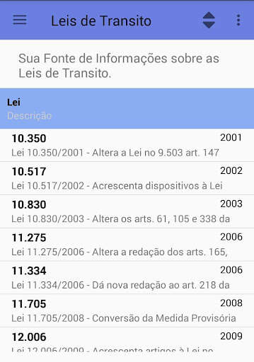 Run android online APK Leis de Transito from MyAndroid or emulate Leis de Transito using MyAndroid Run android online APK Leis de Transito from MyAndroid or emulate Leis de Transito using MyAndroid